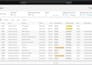 setup google ads conversion tracking, meta facebook pixel for ecommerce and ga4